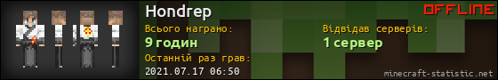 Юзербар 560x90 для Hondrep