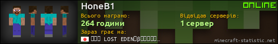 Юзербар 560x90 для HoneB1