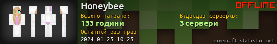 Юзербар 560x90 для Honeybee