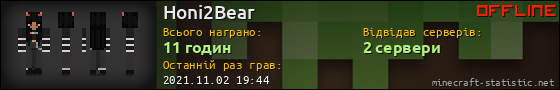 Юзербар 560x90 для Honi2Bear