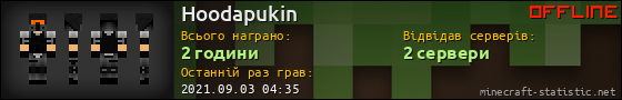 Юзербар 560x90 для Hoodapukin