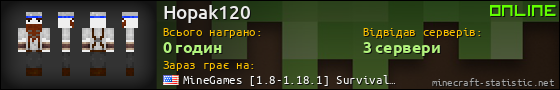 Юзербар 560x90 для Hopak120