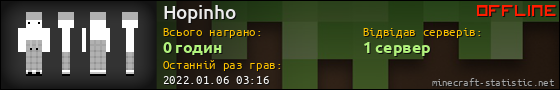 Юзербар 560x90 для Hopinho