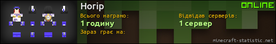 Юзербар 560x90 для Horip
