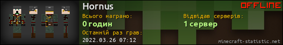 Юзербар 560x90 для Hornus