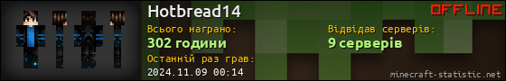 Юзербар 560x90 для Hotbread14