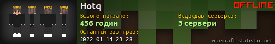 Юзербар 560x90 для Hotq