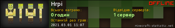 Юзербар 560x90 для Hrpi