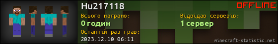 Юзербар 560x90 для Hu217118