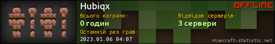 Юзербар 560x90 для Hubiqx