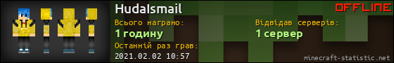 Юзербар 560x90 для HudaIsmail