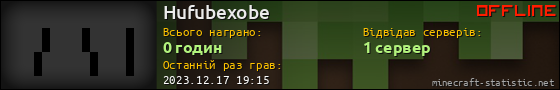 Юзербар 560x90 для Hufubexobe