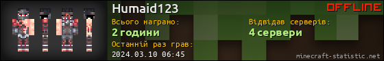 Юзербар 560x90 для Humaid123