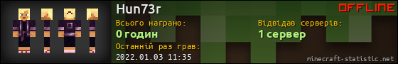 Юзербар 560x90 для Hun73r