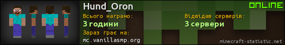 Юзербар 560x90 для Hund_Oron