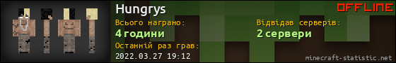 Юзербар 560x90 для Hungrys