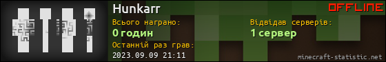 Юзербар 560x90 для Hunkarr