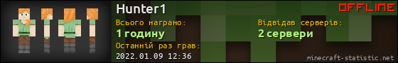 Юзербар 560x90 для Hunter1