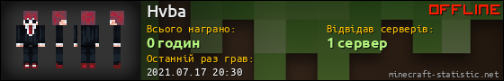 Юзербар 560x90 для Hvba