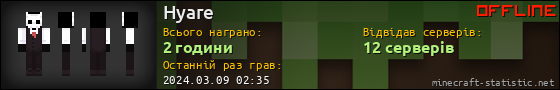 Юзербар 560x90 для Hyare