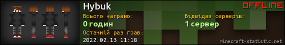 Юзербар 560x90 для Hybuk