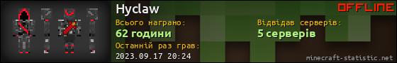 Юзербар 560x90 для Hyclaw