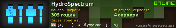 Юзербар 560x90 для HydroSpectrum