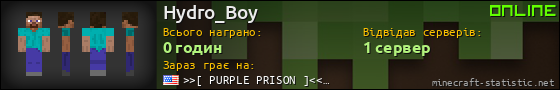Юзербар 560x90 для Hydro_Boy