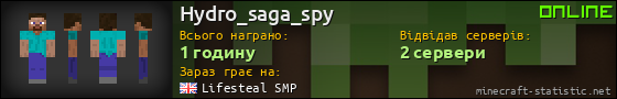 Юзербар 560x90 для Hydro_saga_spy