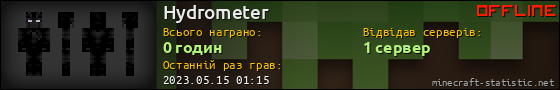 Юзербар 560x90 для Hydrometer