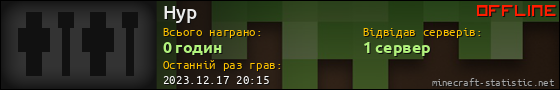 Юзербар 560x90 для Hyp
