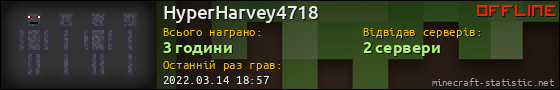 Юзербар 560x90 для HyperHarvey4718