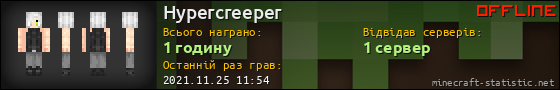 Юзербар 560x90 для Hypercreeper