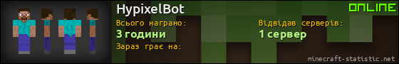 Юзербар 560x90 для HypixelBot