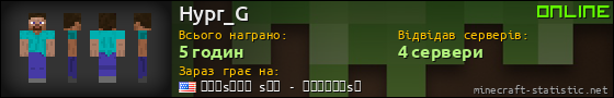 Юзербар 560x90 для Hypr_G