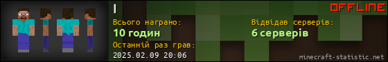 Юзербар 560x90 для I