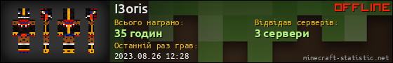 Юзербар 560x90 для I3oris
