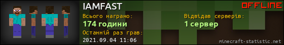 Юзербар 560x90 для IAMFAST