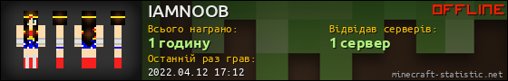 Юзербар 560x90 для IAMNOOB