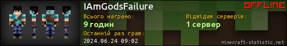 Юзербар 560x90 для IAmGodsFailure