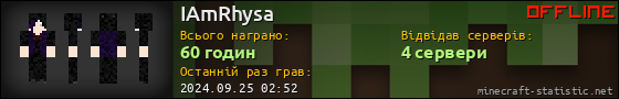 Юзербар 560x90 для IAmRhysa