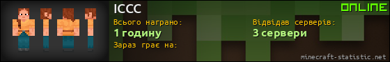 Юзербар 560x90 для ICCC