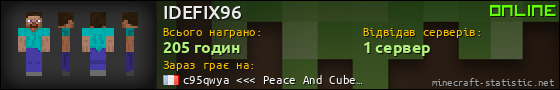 Юзербар 560x90 для IDEFIX96