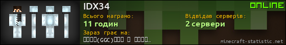 Юзербар 560x90 для IDX34