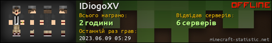 Юзербар 560x90 для IDiogoXV