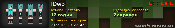 Юзербар 560x90 для IDwo