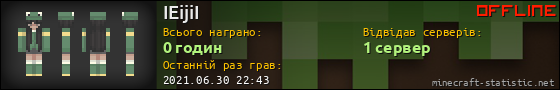 Юзербар 560x90 для IEijiI