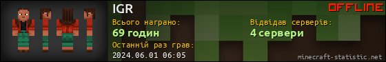 Юзербар 560x90 для IGR