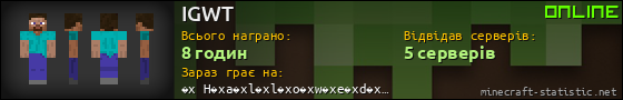 Юзербар 560x90 для IGWT