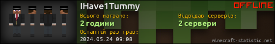 Юзербар 560x90 для IHave1Tummy